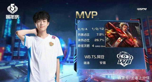 这些俱乐部 这些俱乐部