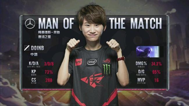 值得注意的 值得注意的